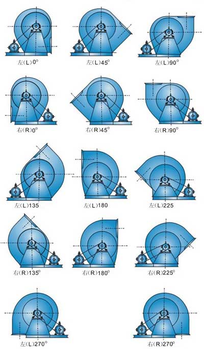 �ܿڼZ�����L�C���b�Ƕ�